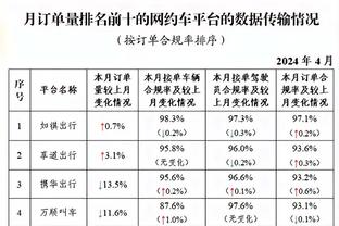 马林：贝林厄姆拥有一名球员所需的一切 面对皇马希望拿到3分